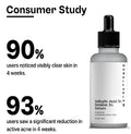 Salicylic Acid (Pack of 1)